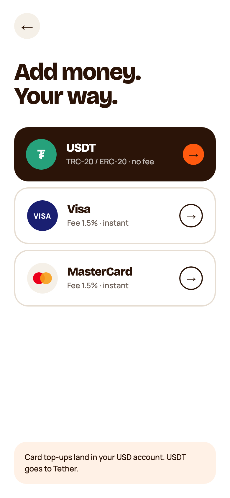 Top-up method screen listing USDT with no fee, Visa and MasterCard with 1.5% fee